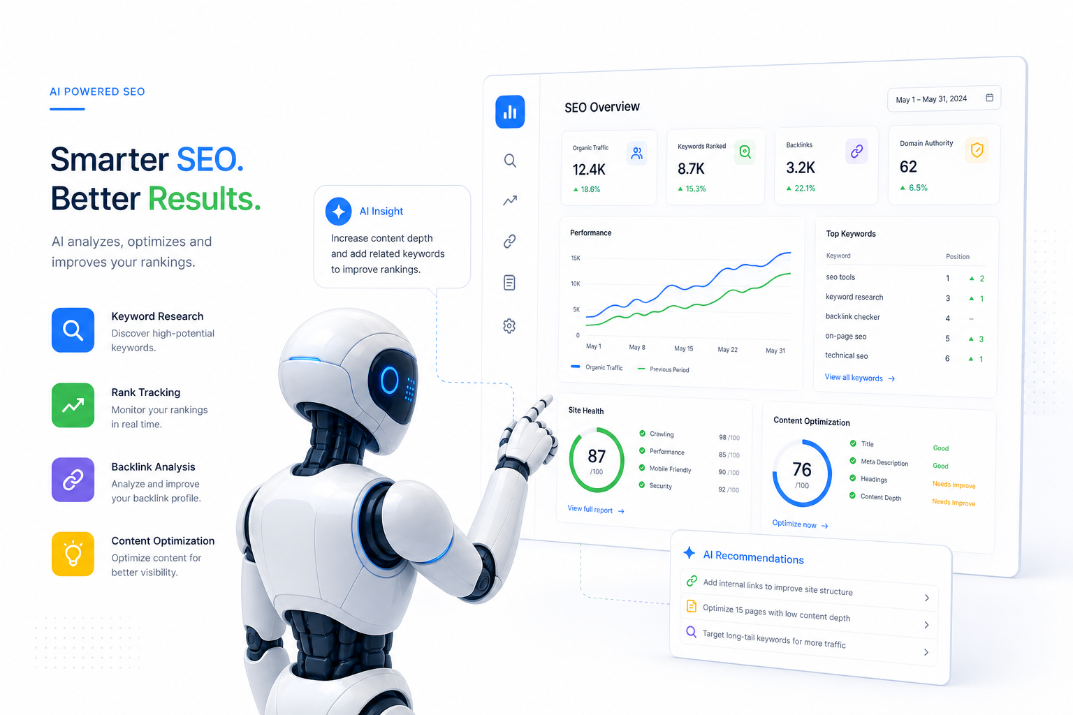 KI und SEO-Tools Künstliche Intelligenz mit SEO-Tools