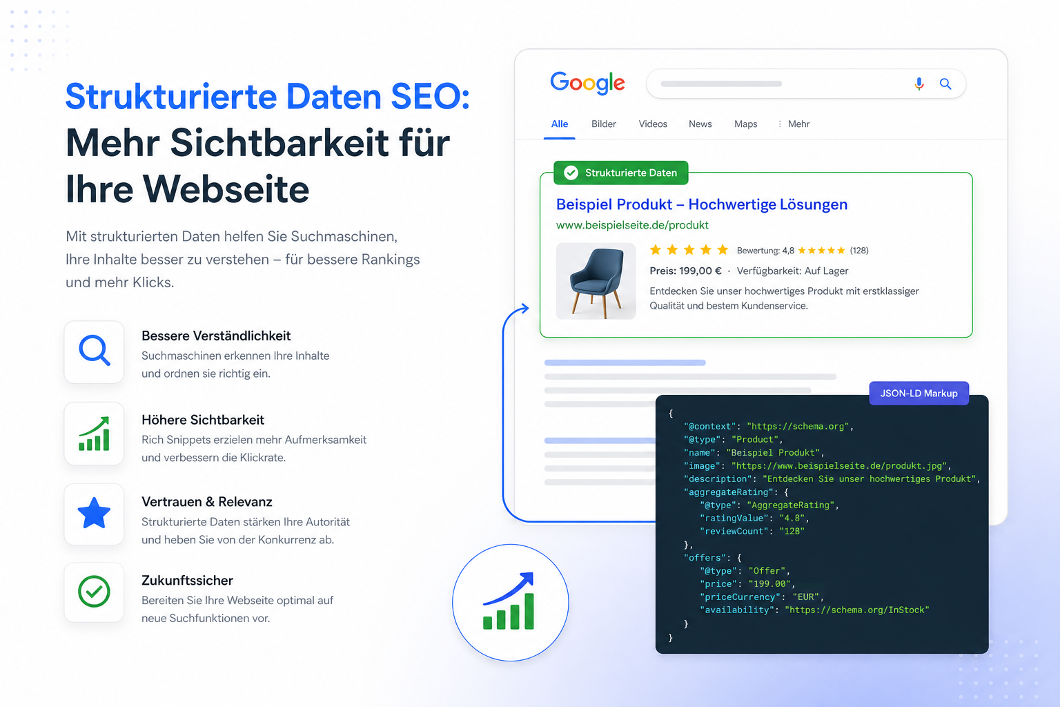 Ein professionelles, hochwertiges Bild passend zum Abschnitt "Strukturierte Daten SEO: Mehr Sichtbarkeit für Ihre Websei