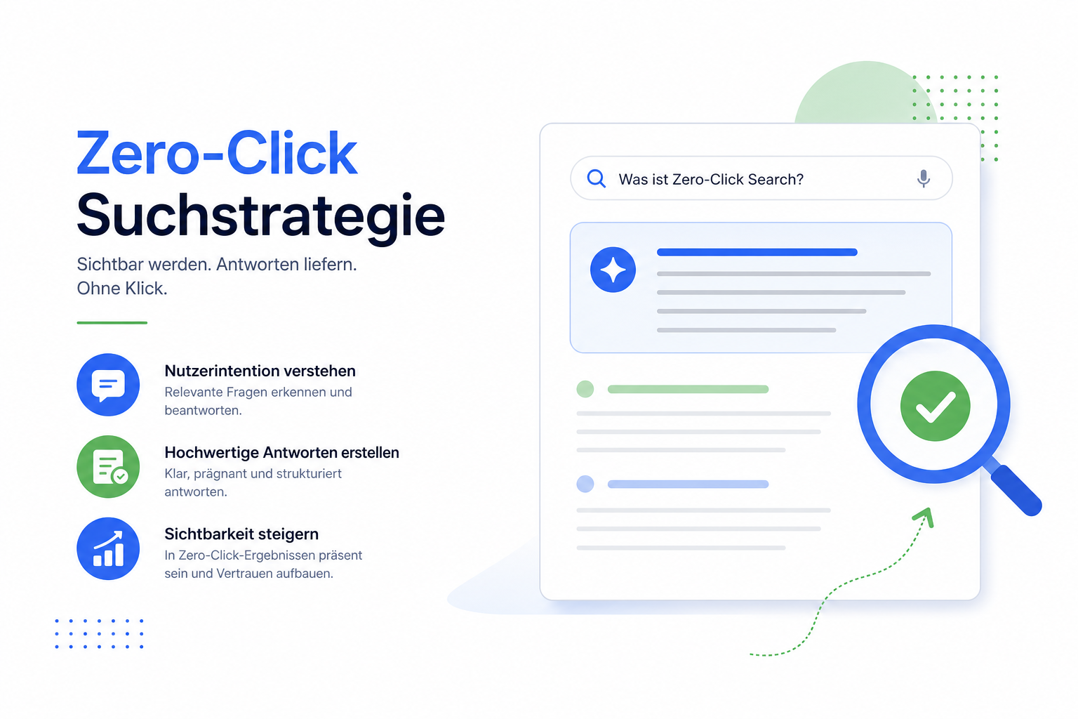 Zero-Click-Suchstrategie Illustration einer Zero-Click-Suchstrategie